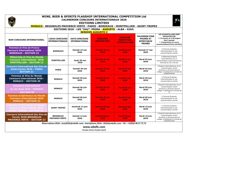 PRIMA AUGUSTO ALBA XIAO = SESSION DEGUSTATION DANS L ANNEE "X4U" PRIMA AUGUSTO ALBA XIAO = SESSION DEGUSTATION DANS L ANNEE "X4U"